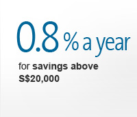 0.8% a year for savings above S$20,000