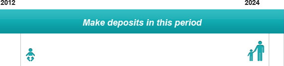 Make deposits in this period | CDA Savings Accounts | OCBC