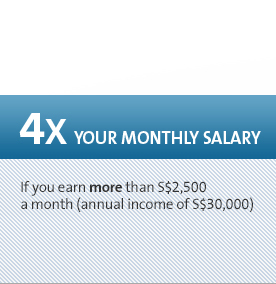 Borrow 4x your monthly salary if it above S$2,500 | Cash Loan | OCBC