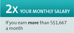 Borrow 2x: if you earn more than S$1,667 a month | Fixed Repayment Loan | OCBC