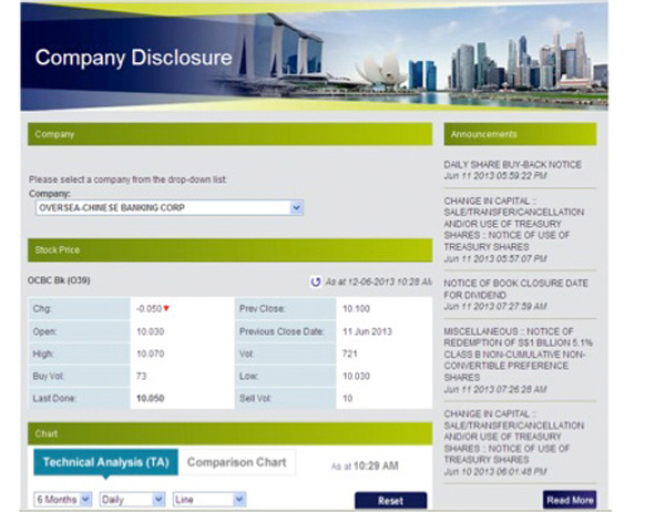 SGX Step3