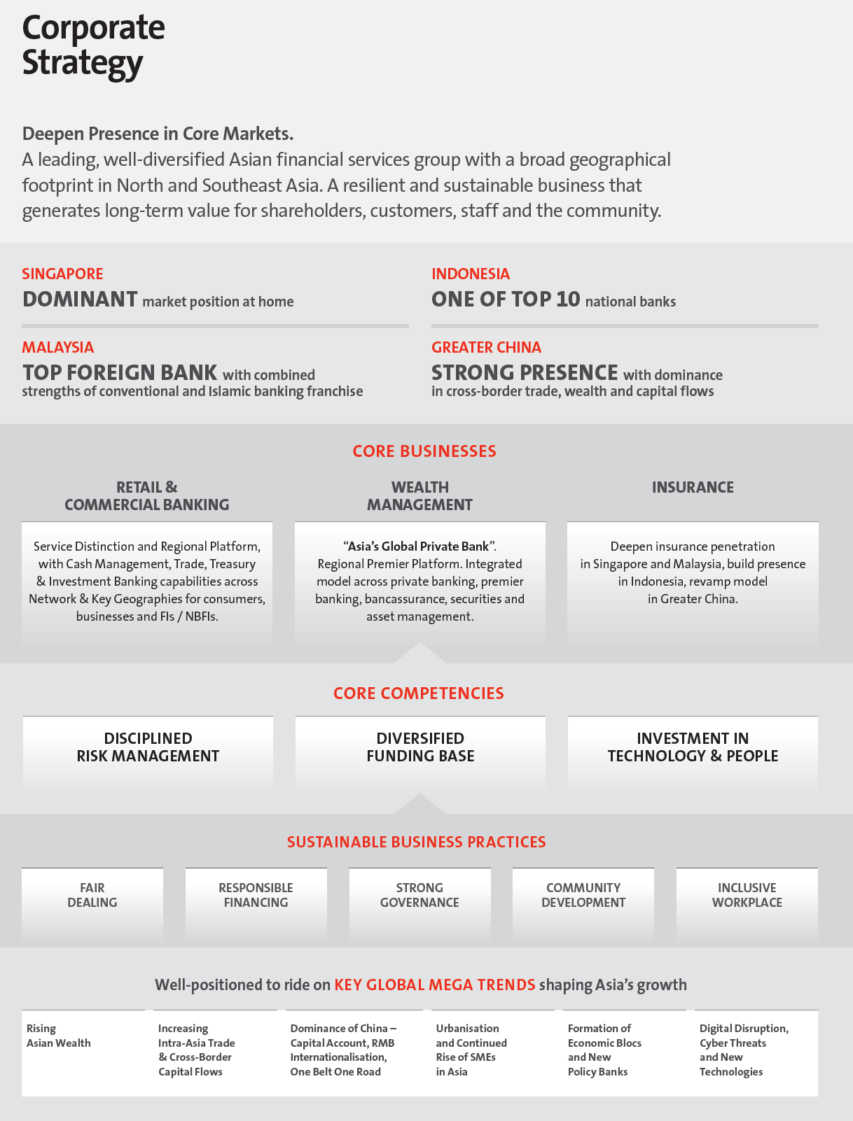 dyslexia and mathematics