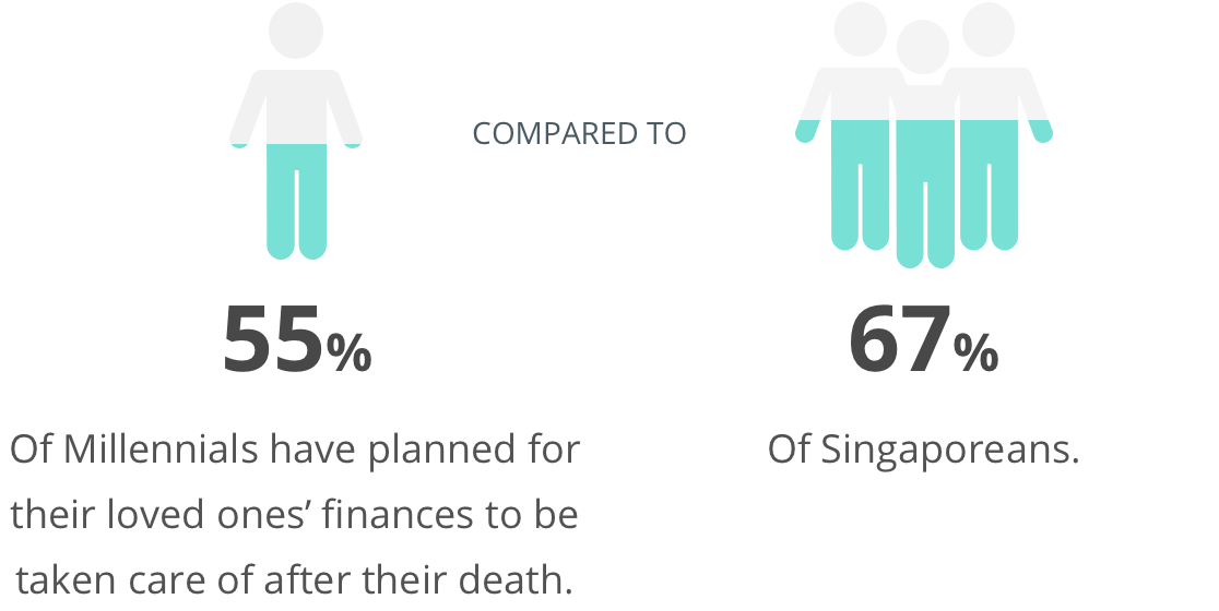 millennials-stat-5