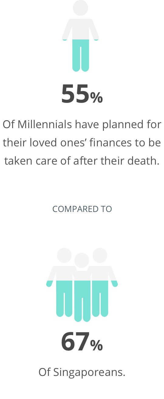 millennials-stat-5