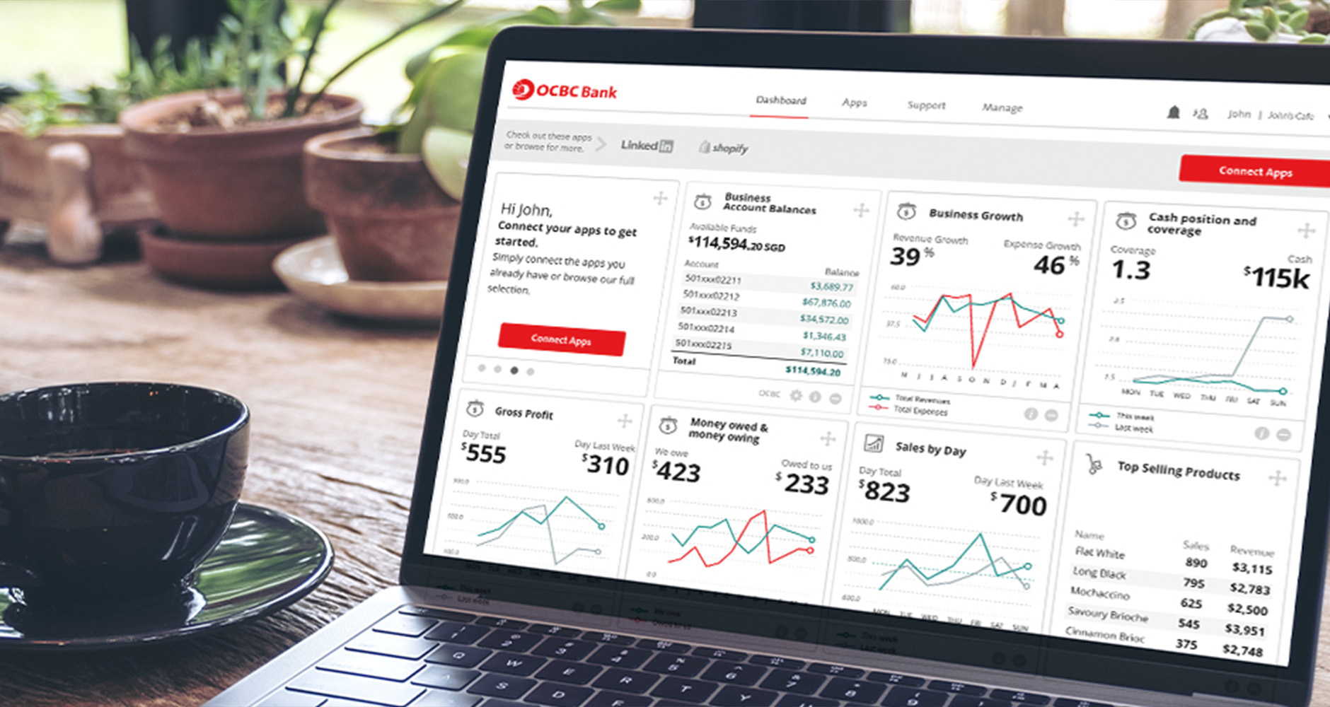 Digital banking articles picture