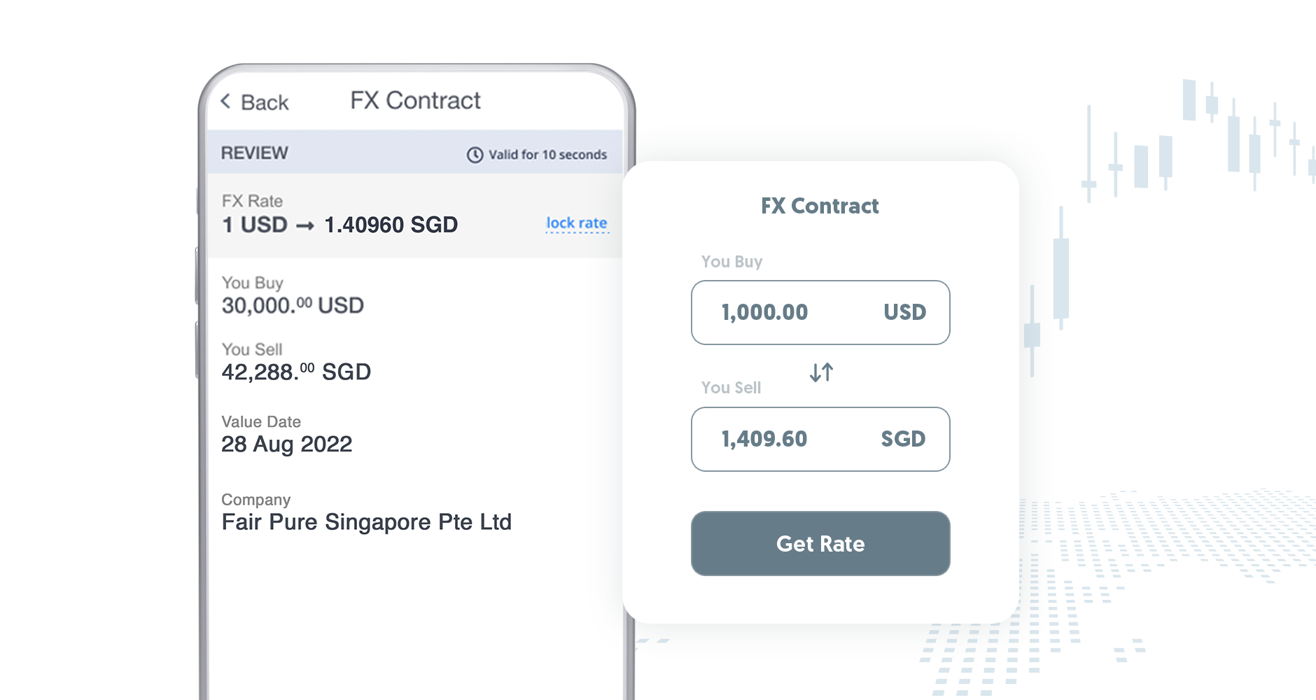 Get your business on top of exchange rates