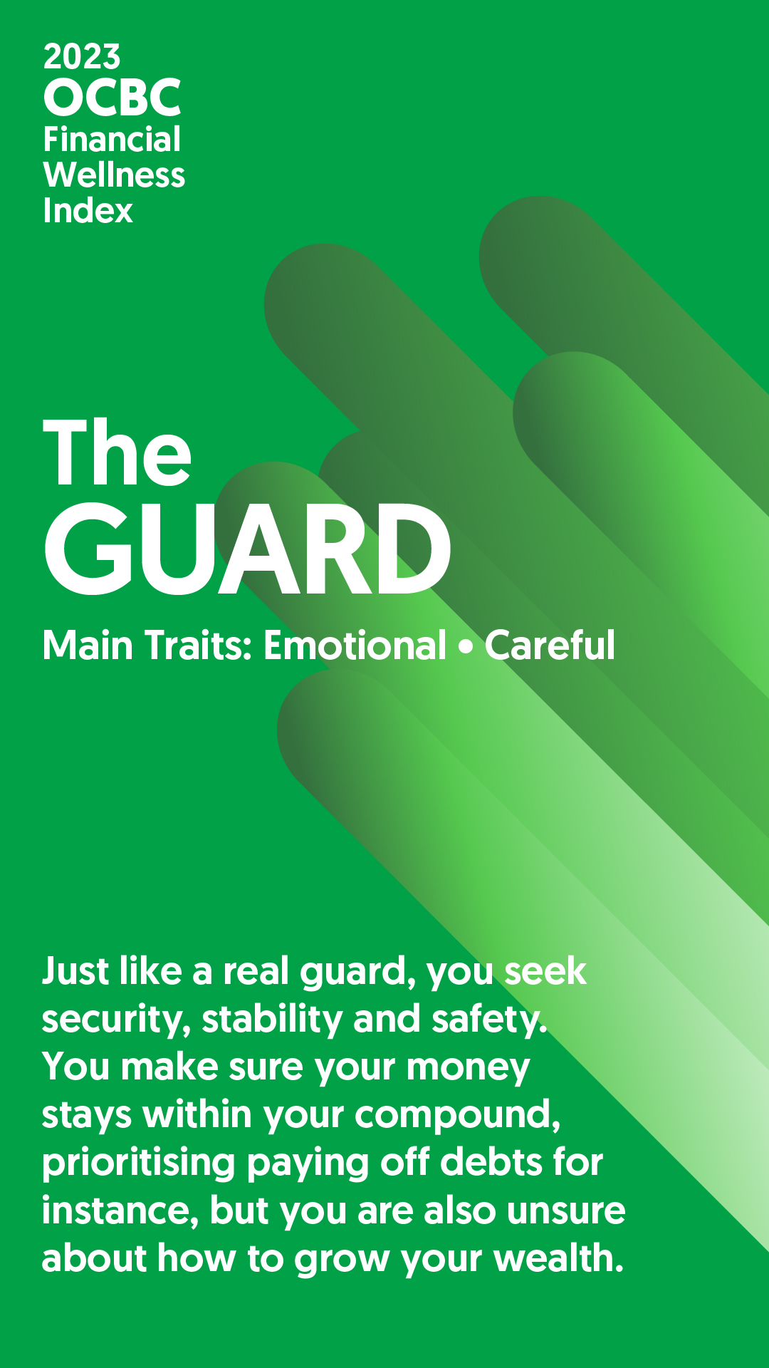 I am a Guard. Find out what is your financial persona.