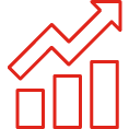 net profit