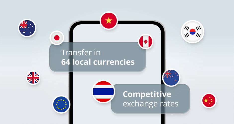 Make overseas payments with Outward Telegraphic Transfers