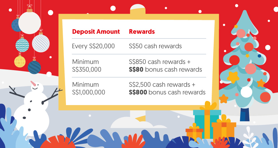 OCBC_Digital_940x500.jpg