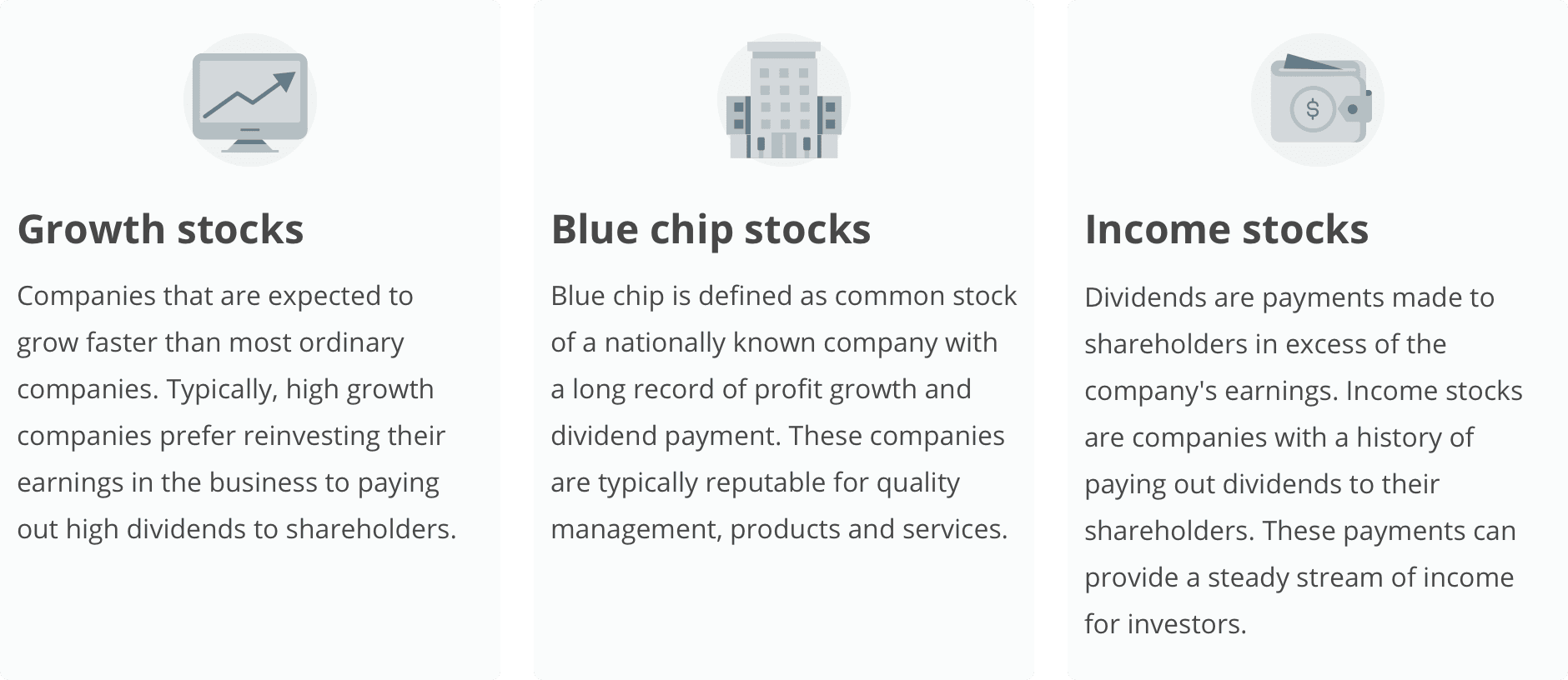 Figure 1: Different types of stocks