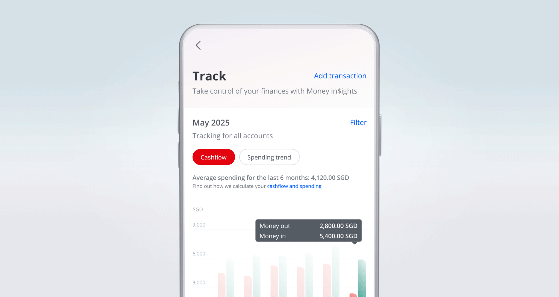 Track every transaction