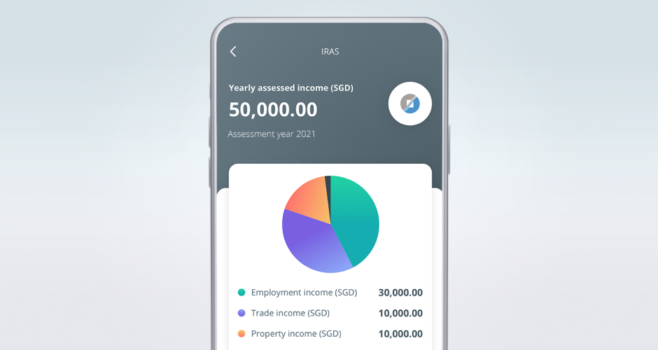 Pay your taxes with ease