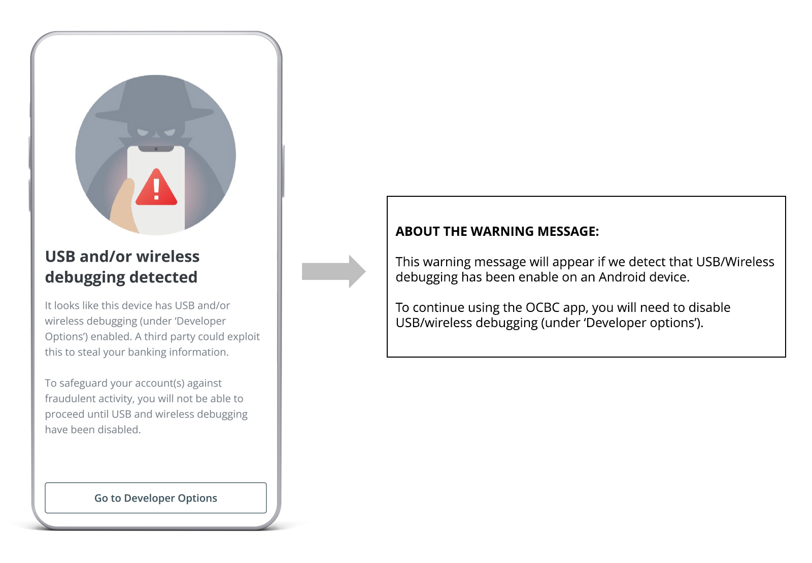 OCBC app debugging popup