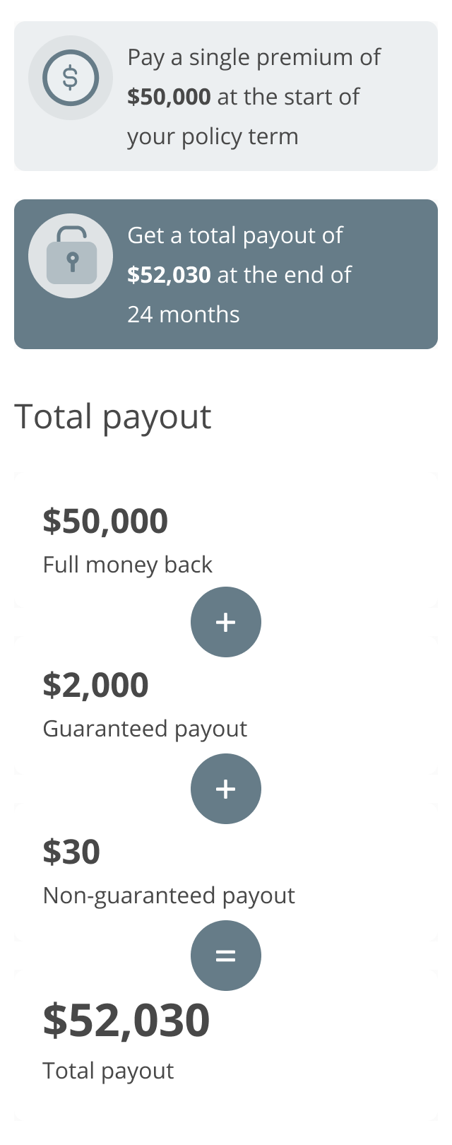 Total illustrated payout upon maturity