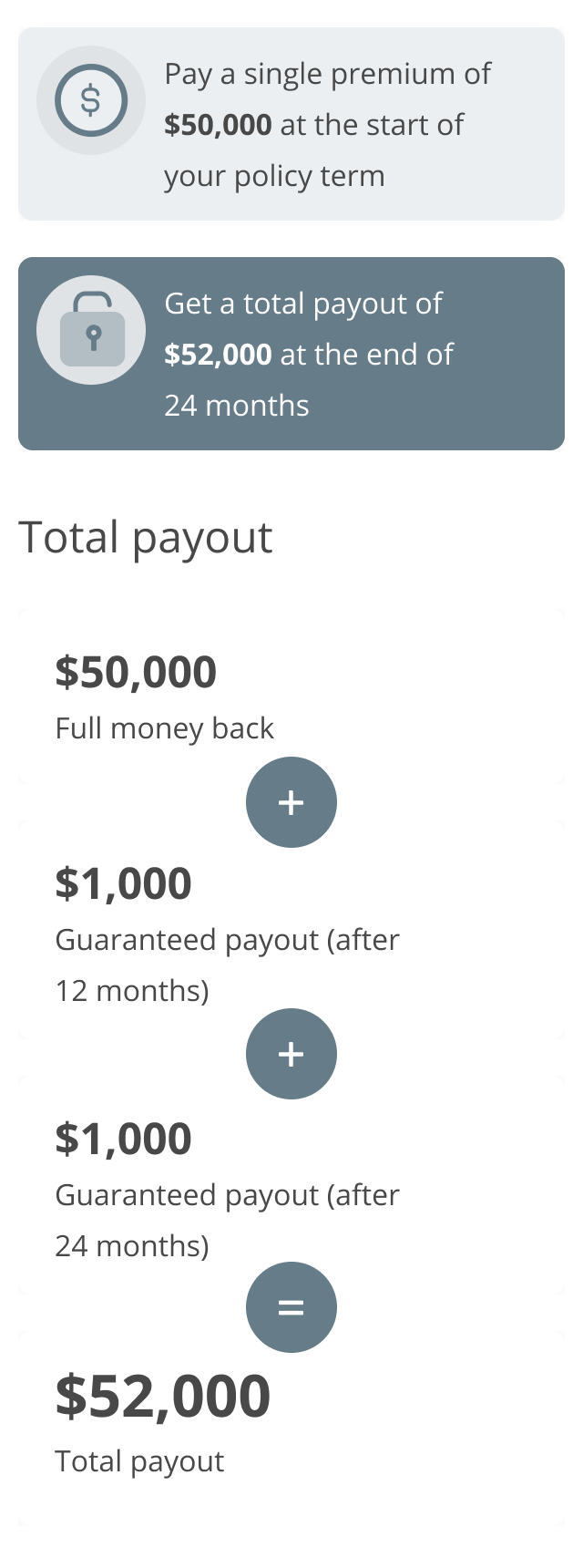 Total illustrated payout upon maturity