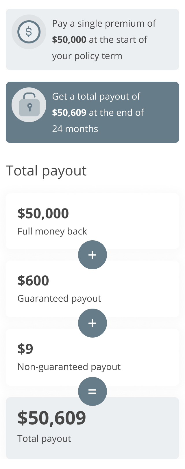 Total illustrated payout upon maturity