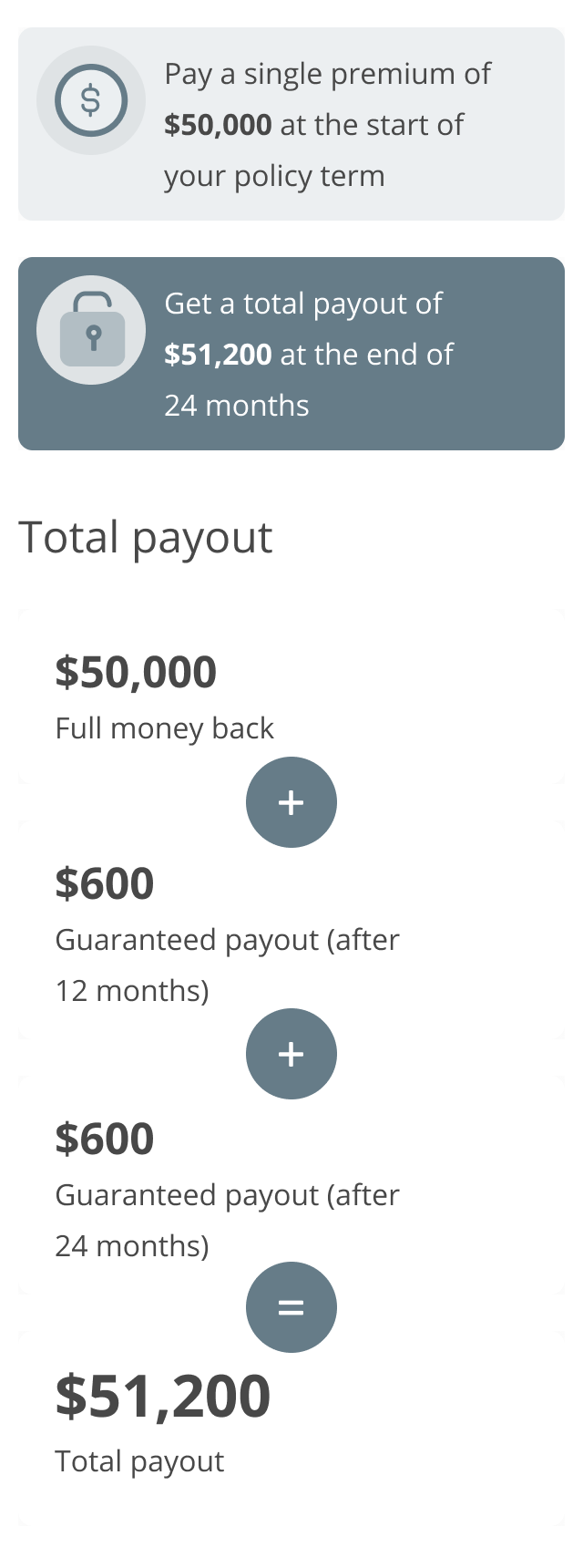 Total illustrated payout upon maturity