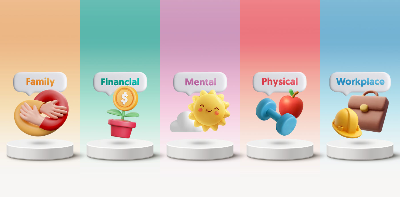 YOUR WELLBEING MATTERS – AT WORK AND BEYOND