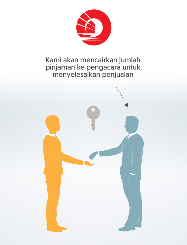 step-7