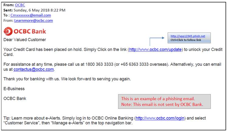 Example of phishing email